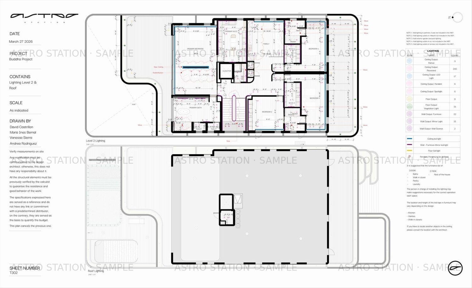 Sample package — floor plans