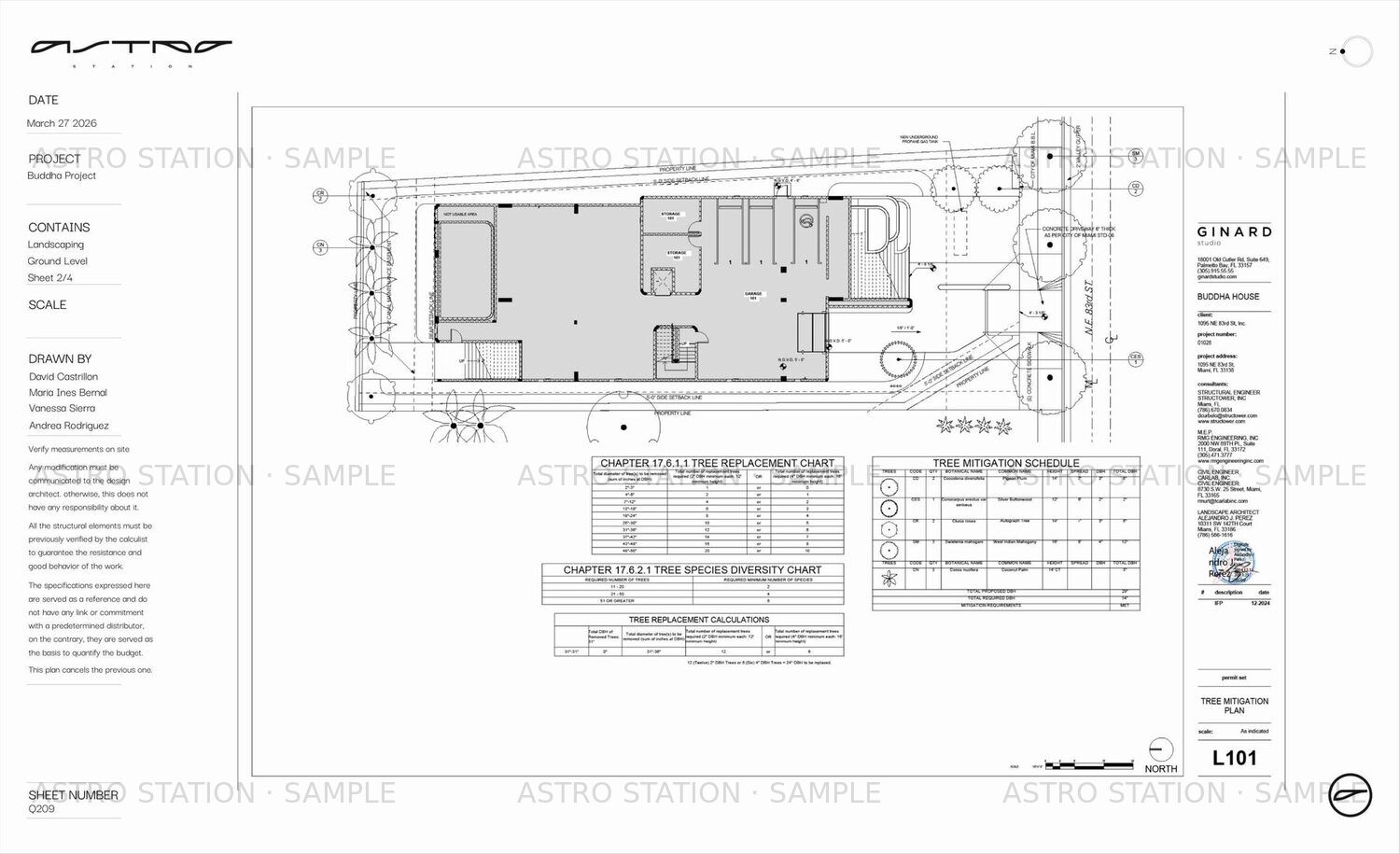 Sample package — construction documents and schedules